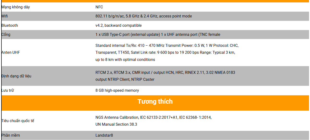 Thông số kỹ thuật chcnav i89